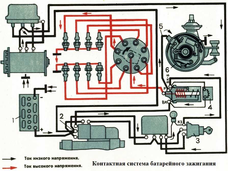✅ схема электрооборудования зил 131 цветная с описанием - tractoramtz.ru
