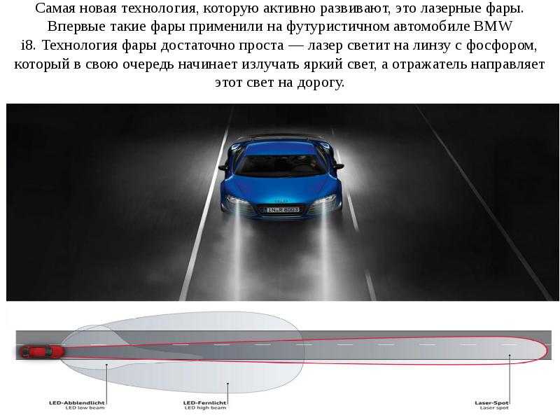 Система освещения и световой сигнализации автомобиля