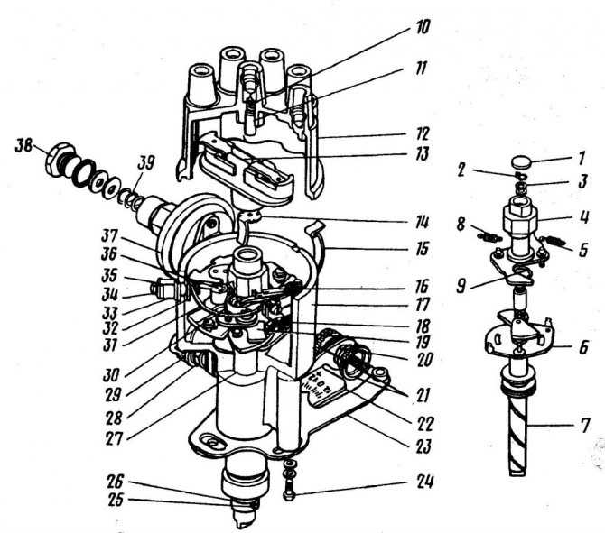 Технические характеристики компрессоров