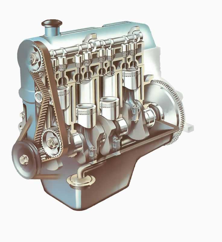 Шаг 2. устройство двигателя. как работает двигатель?
