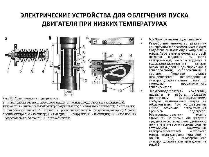 Система электрического пуска двигателя внутреннего сгорания: устройство и принцип работы tata.su
