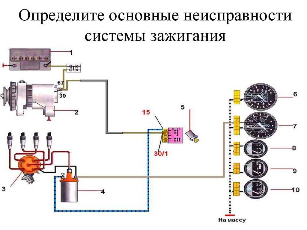 Схема и принцип работы контактно-транзисторной системы зажигания