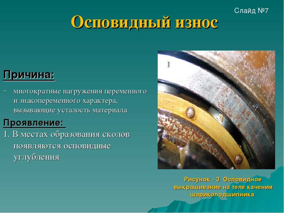 Виды износа шин на автомобиле, их причины и возможные последствия | neauto.ru
