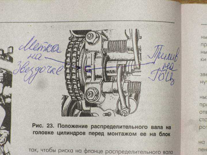 Как выставлять зажигание на двигателе москвич 412