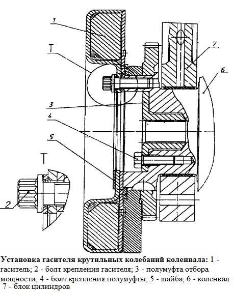 Гаситель продольно-крутильных колебаний. российский патент 2009 года ru 2370690 c1. изобретение по мкп f16f15/121 .