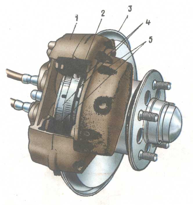 Тормозная система автомобиля: как работает, устройство тормозного привода,тормозные механизмы колес.