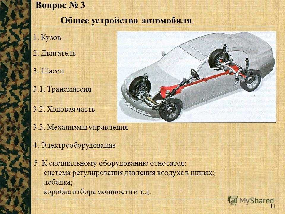✅ самодельный опрокидыватель для ремонта автомобиля своими руками - кнопкак.рф