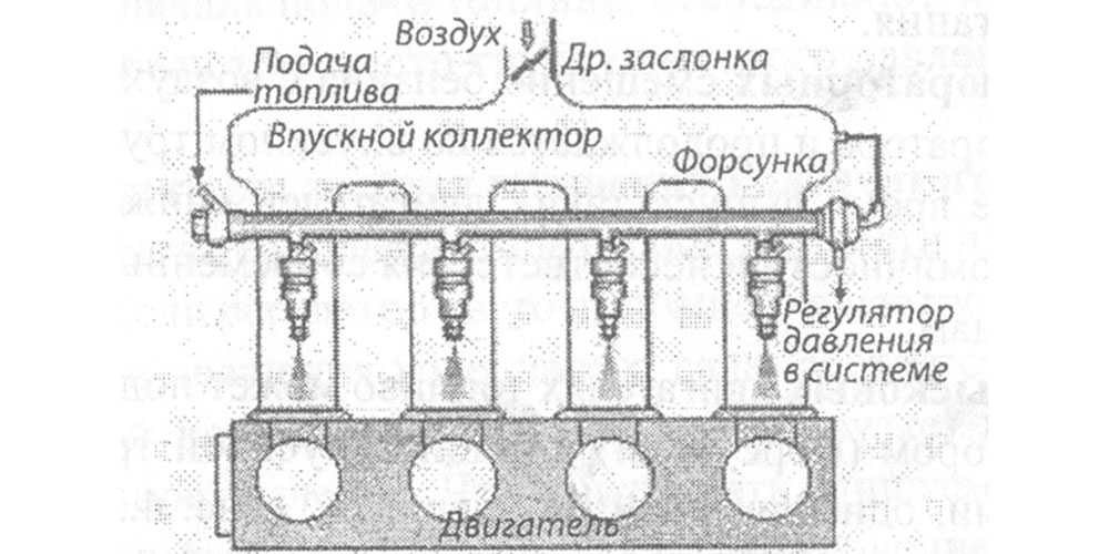 Установка мотора своими руками