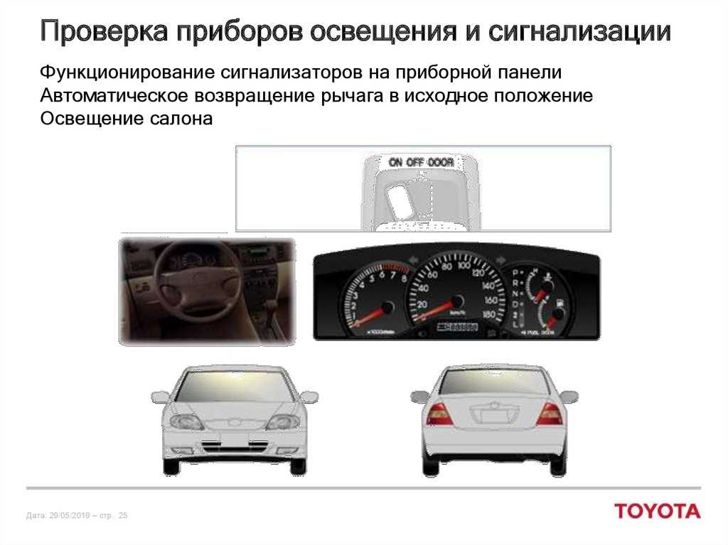 Основные элементы и принцип работы системы освещения автомобиля | avtotachki