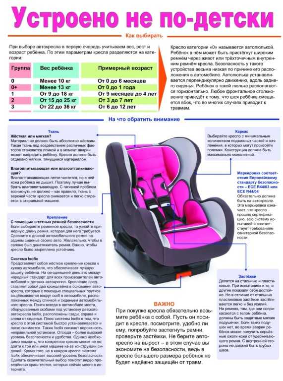 Можно ли поменять сидения в машине – переоборудование транспорта
