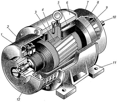 Назначение автомобильного генератора | auto-gl.ru