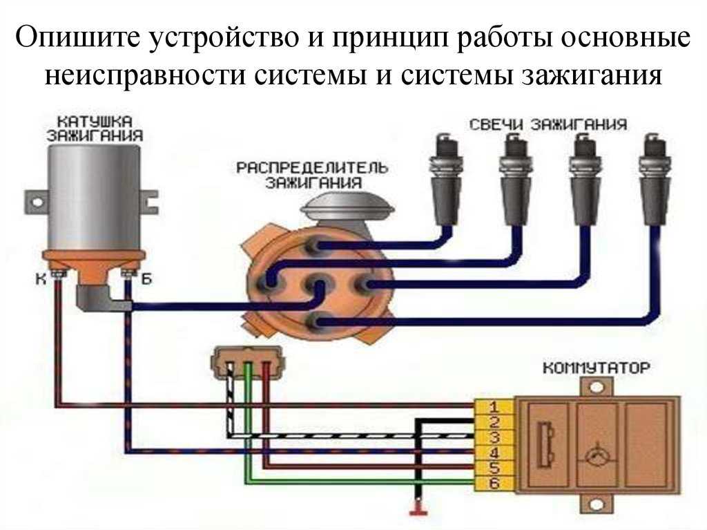 Установка бесконтактного электронного зажигания на автомобили ваз-2101 — 2107, классика