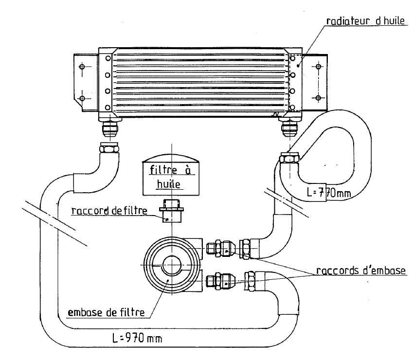 Радиатор охлаждения масла двигателя: улучшенная защита двс