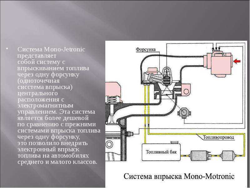Motronic - что такое система впрыска топлива мотроник | avtotachki