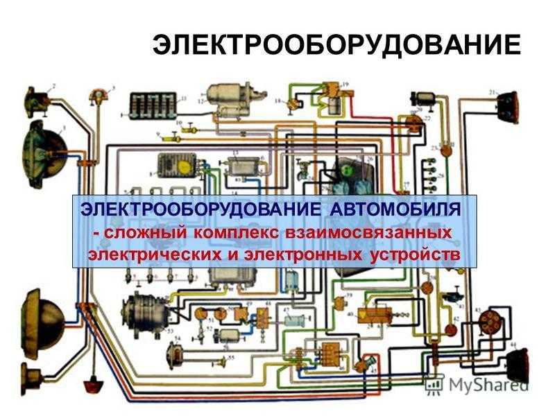 Классификация электрооборудования | у электрика.ру