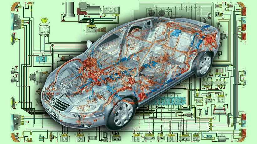 Номинальные параметры электрооборудования Автомобиль Системы энергообеспечения и пуска