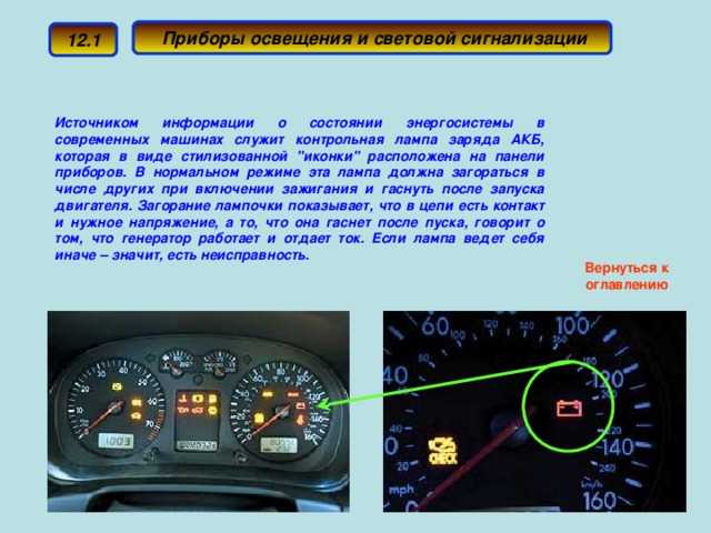 Система освещения и сигнализации audi100. курсовая работа (т). транспорт, грузоперевозки. 2015-06-02