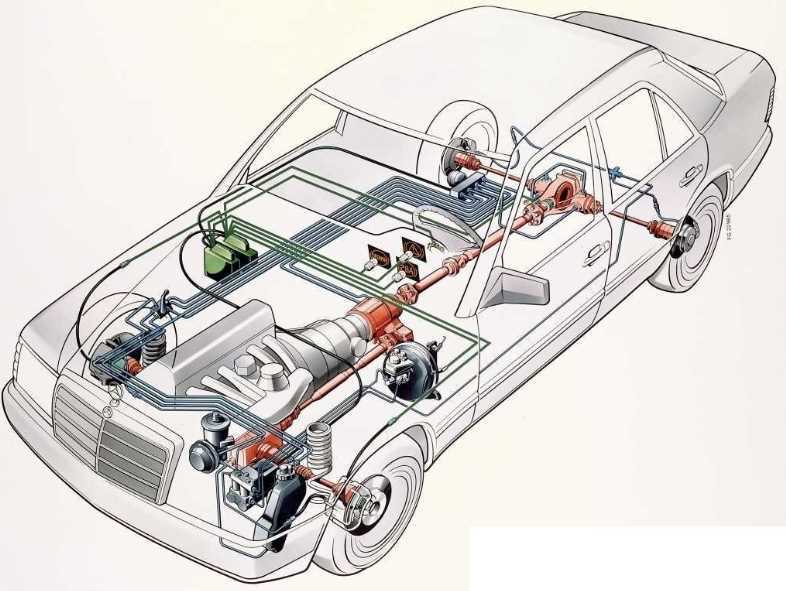 Электрическая система автомобиля