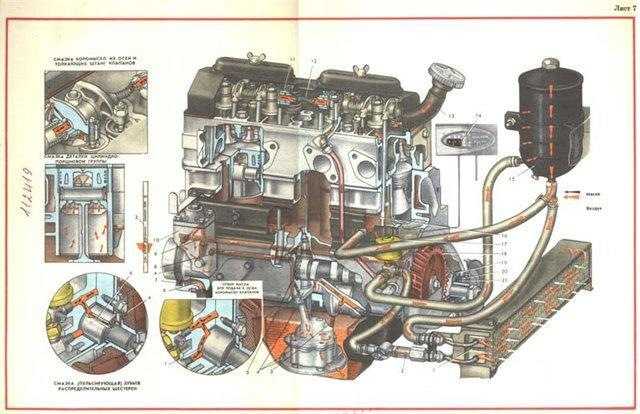 Москвич-412: вот как советские инженеры переделали двигатель bmw — журнал за рулем