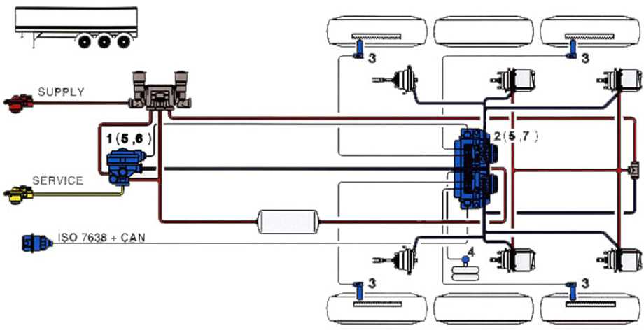 Тормозная пневмосистема на полуприцеп: схема воздушной системы тормоза без абс и с ним