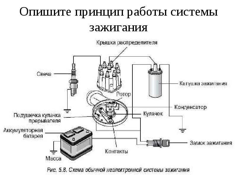 Установка электронного зажигания на ваз