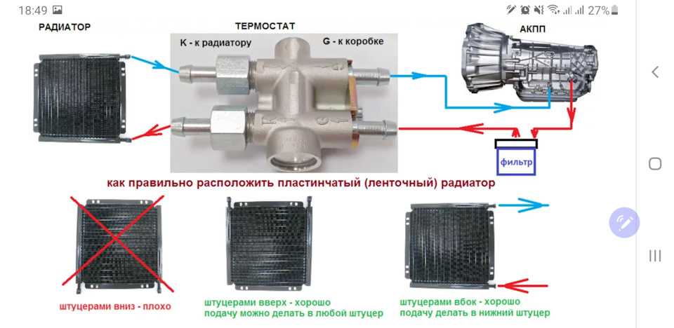 Ремонт радиаторов и термостатов