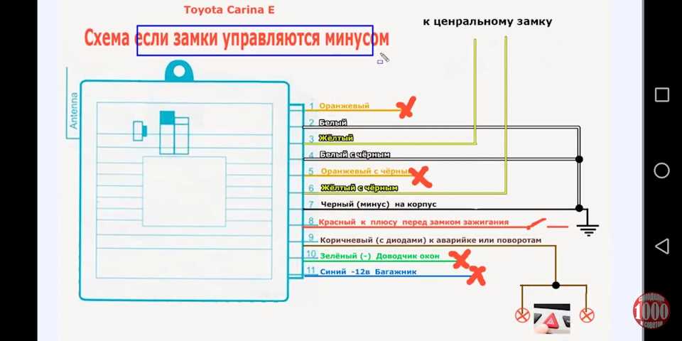 Схемы подключения центрального замка к сигнализации - tokzamer.ru