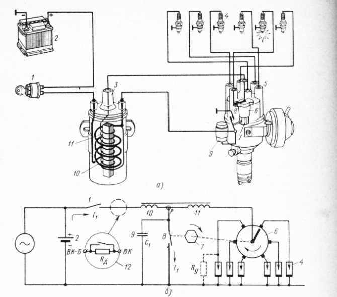 Батарейная система - зажигание
 - большая энциклопедия нефти и газа, статья, страница 1