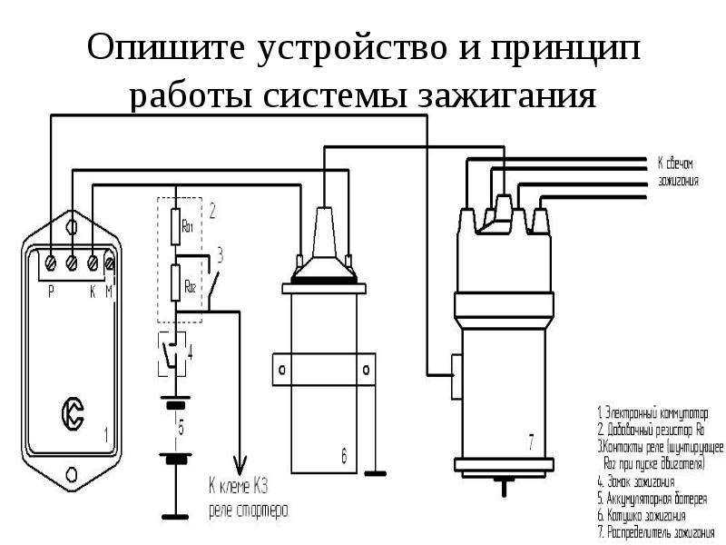 Электронное зажигание на ваз 2106: установка и схема подключения бесконтактного, проверка коммутатора, инструкции с фото и видео