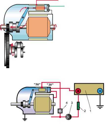 Система запуска двигателя: устройство и принцип работы, схема, а также сила тока при старте и особенности пуска в зимних условиях