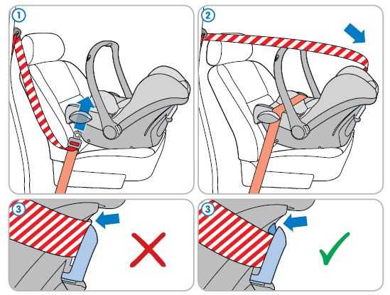 Как правильно сидеть за рулём машины: положение рук, регулировка зеркал