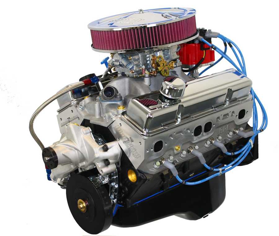 Турбированный двигатель: плюсы и минусы - чем отличается от атмосферника и какой лучше » автоноватор