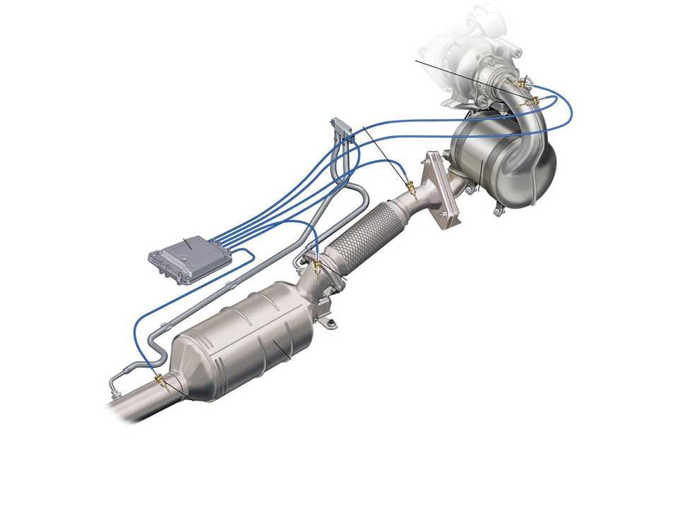 Нейтрализатор отработанных газов. устройство и принцип действия