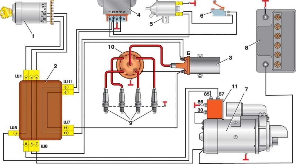 Как работает система зажигания инжекторных двигателей