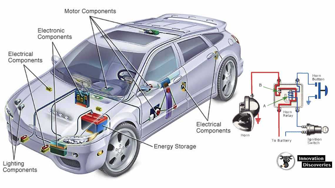 Система электрооборудования автомобиля
