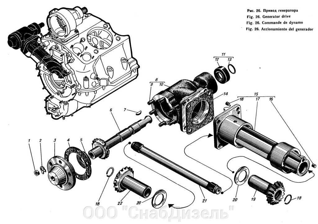 Схема автомобильного генератора: принцип работы