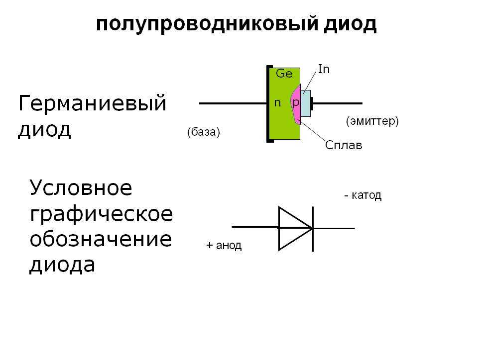 Оптические системы светоизлучающих диодов . реферат. электротехника. 2008-12-09