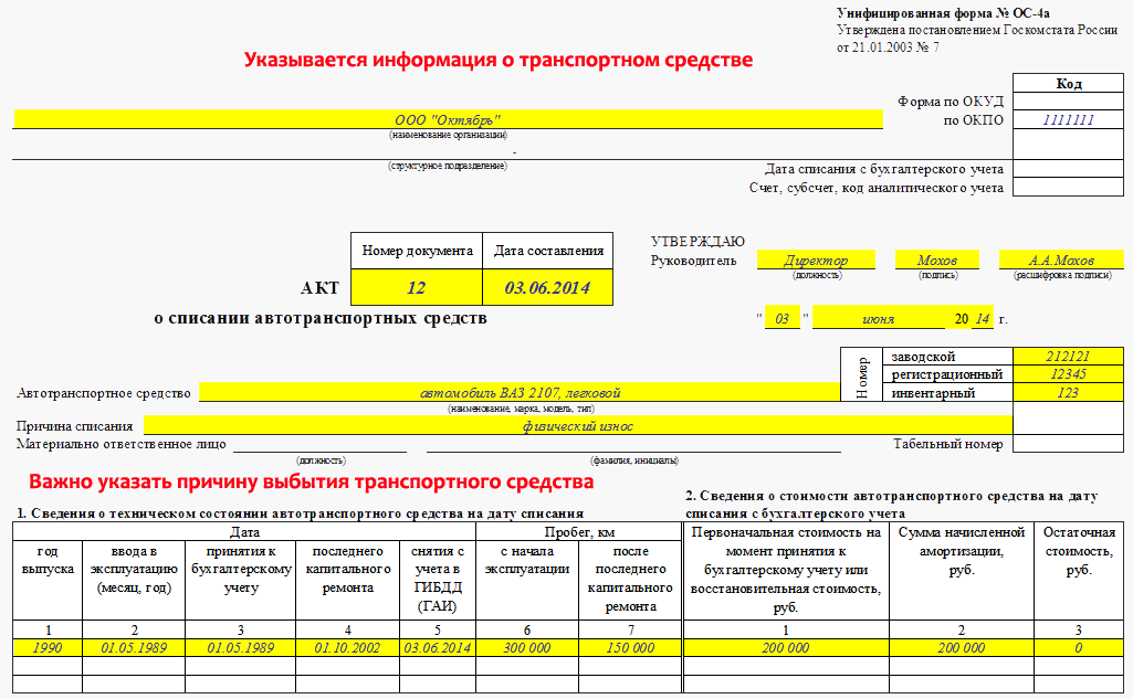 Образец решение о списании транспортного средства