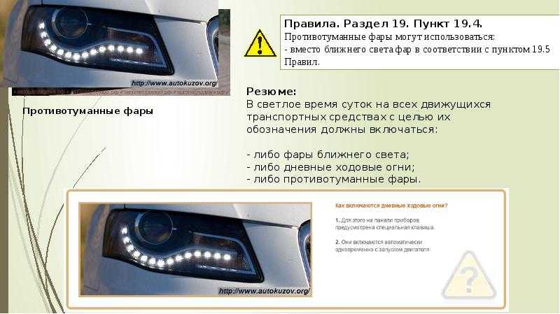 Развитие автомобильных систем освещения