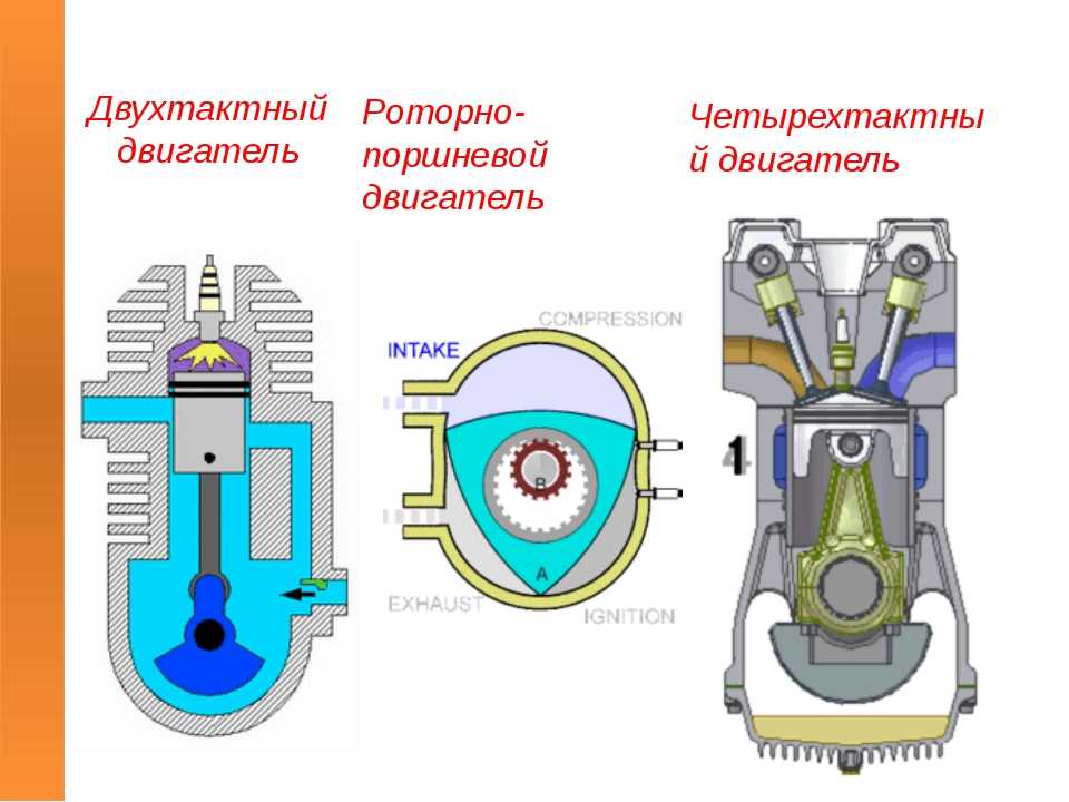 Узлы и механизмы для разборки и сборки системы питания дизельного двигателя