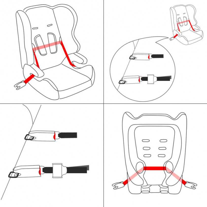 Как пристегнуть автолюльку? как правильно установить изделие в машине и как крепится к заднему сиденью детское кресло