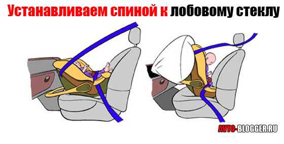 Настройка водительского сиденья в машине с автоматом