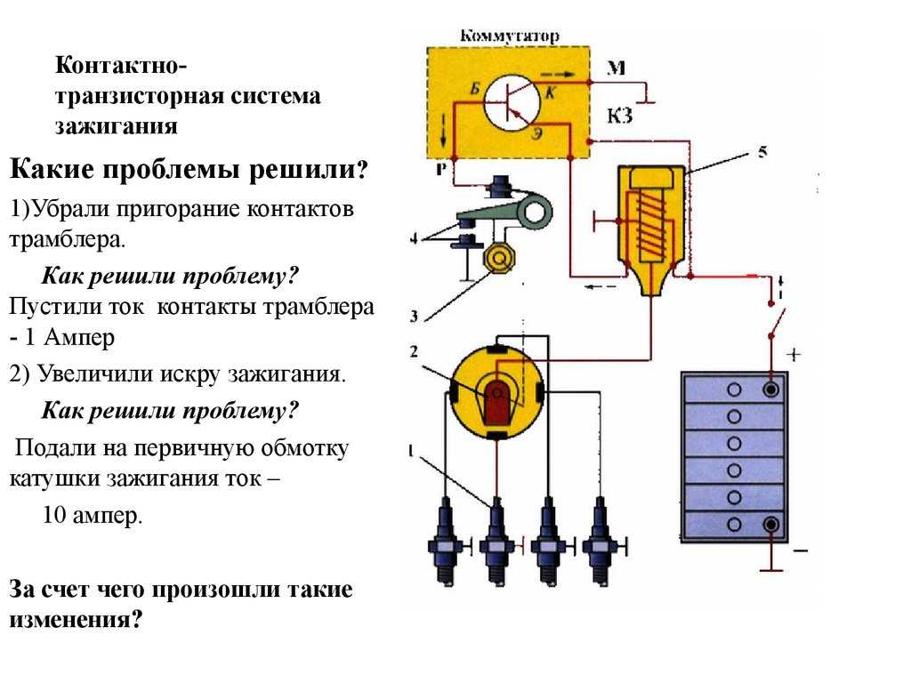 Схема проводов замка зажигания ваз 2108. колодка замка зажигания ваз 2109