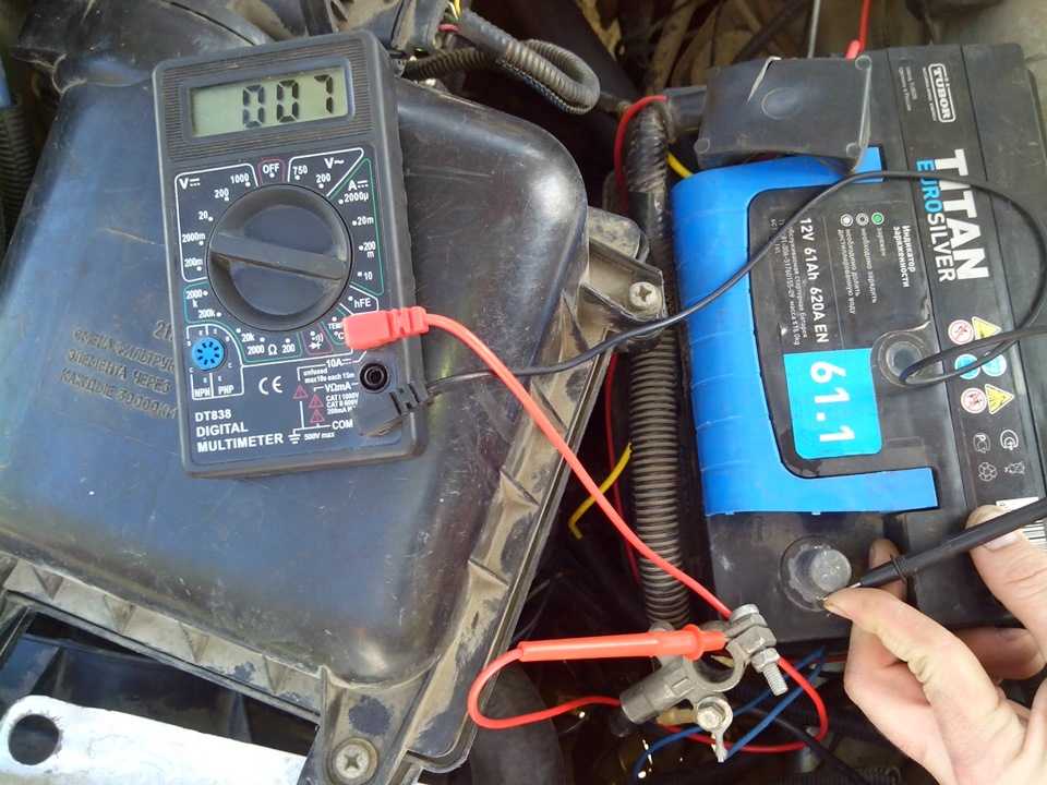 Проверка утечки тока в автомобиле: пошаговая инструкция