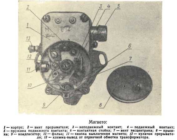 Характеристика магнето: устройство и принцип работы, установка и изготовление своими руками