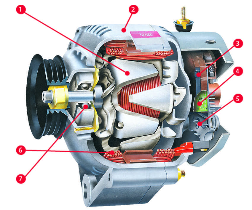 Электрическая схема автомобильного генератора - автомобильный портал automotogid