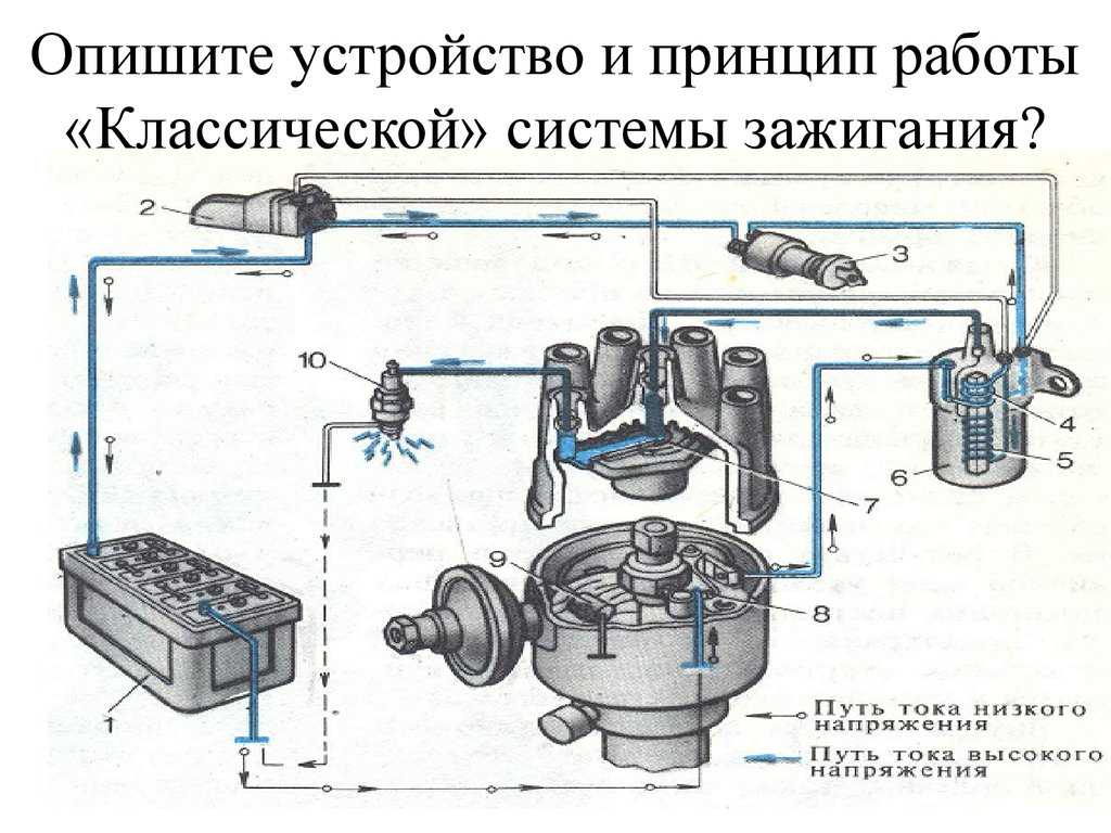 Схема зажигания одноцилиндрового четырехтактного двигателя