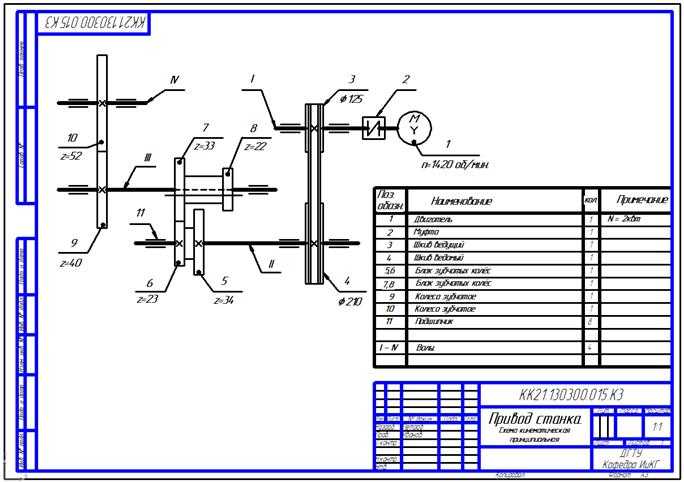 Автокондиционер: устройство и принцип работы электронной (электрической) схемы - zetsila